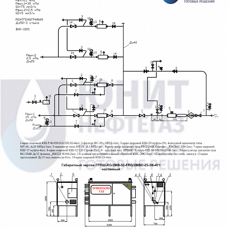 Газорегуляторный пункт ГРПШ-RG-2MB-FRG-2MBC-ЭК-4У1